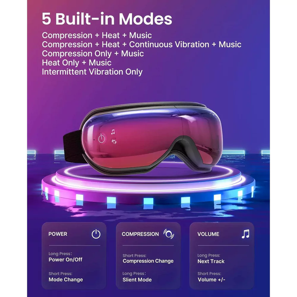 ماساژور چشم رنفو RENPHO مدل RF-EM001