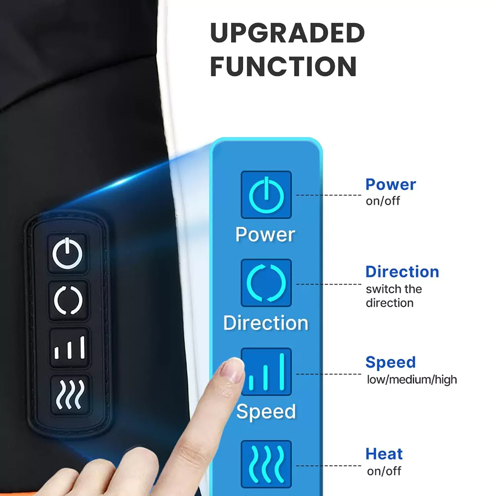 ماساژور گردن و شانه رنفو مدل RF-SNM060