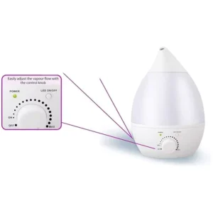 دستگاه بخور سرد HUMIDIFIRE مدل 2.6 لیتری