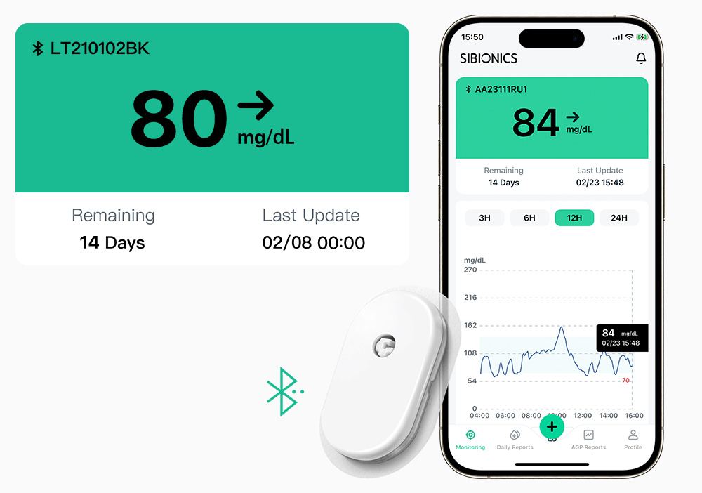 سنسور پایش مداوم قند سایبایونیکس مدل GS1