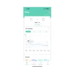 سنسور پایش مداوم قند سایبایونیکس مدل GS1