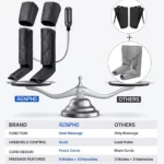 ماساژور ساق و ران رنفو مدل RENPHO RP-ALM079H