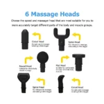 ماساژور تفنگی Massage Gun User’s Manual