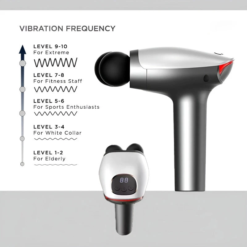 ماساژور تفنگی Double Head Massager مدل SL-921