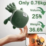 ماساژور گردن و شانه Shoulder And Neck Massager JBY-827