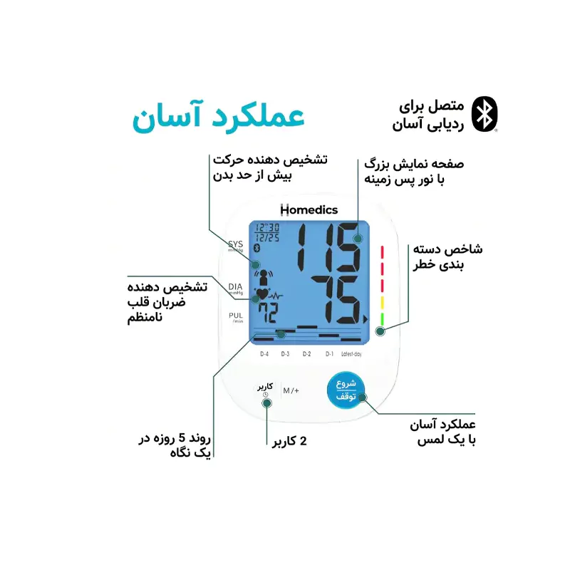 فشارسنج دیجیتالی هومدیکس Homeddics مدل 700 SERIES
